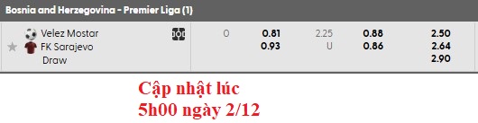 Nhận định, soi kèo Velez Mostar vs Sarajevo, 0h30 ngày 3/12: Tan hội - Ảnh 5