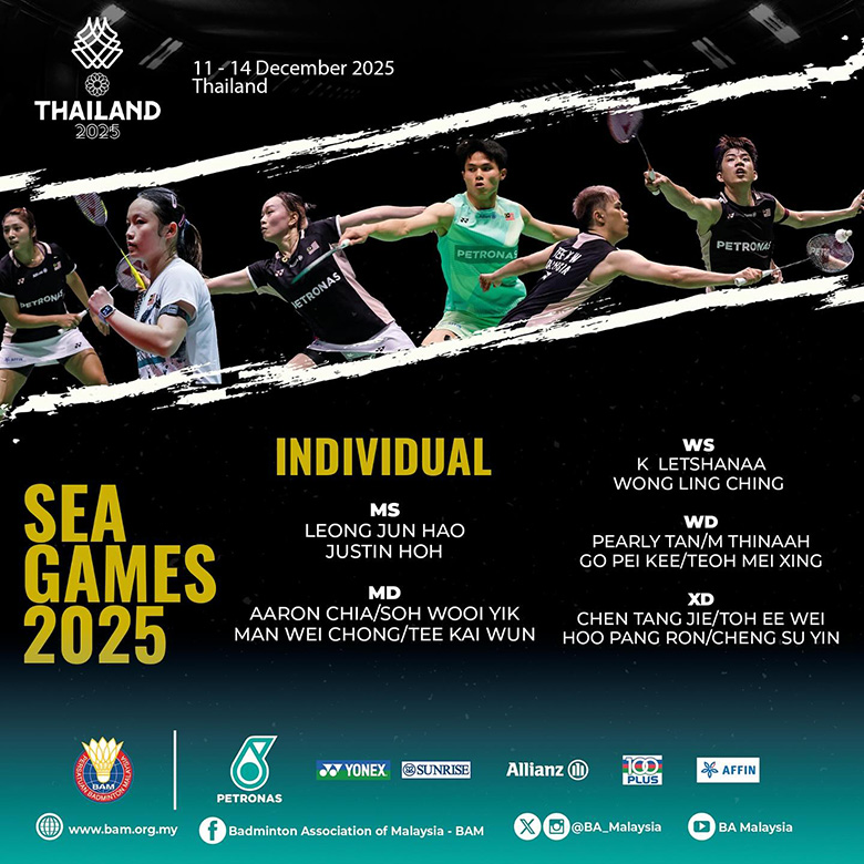 Danh s&aacute;ch đội tuyển Malaysia thi đấu m&ocirc;n Cầu l&ocirc;ng SEA Games 33 - Ảnh 2