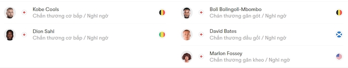 Nhận định, soi kèo FCV Dender vs Standard Liege, 2h30 ngày 3/12: Khó cho tân binh - Ảnh 5