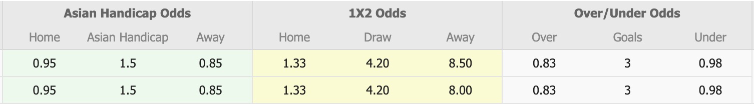 Nhận định, soi kèo NK Bravo vs Rudar Velenje, 19h00 ngày 3/12: Sáng cửa dưới - Ảnh 1