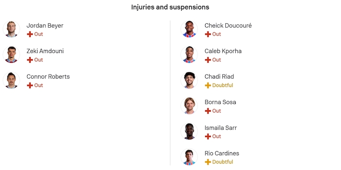 Nhận định, soi kèo Burnley vs Crystal Palace, 2h30 ngày 4/12: Cơ hội cho khách - Ảnh 6