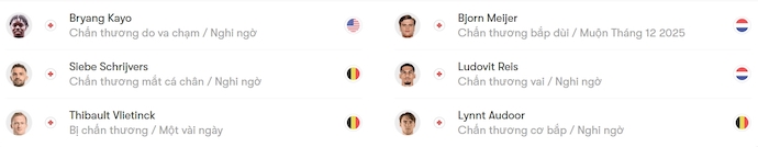 Nhận định, soi kèo OH Leuven vs Club Brugge, 2h30 ngày 4/12: Chứng tỏ đẳng cấp - Ảnh 5