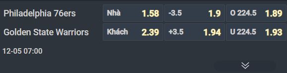 Nhận định b&oacute;ng rổ Philadelphia 76ers vs Golden State Warriors, 07h00 ng&agrave;y 5/12: Kẻ tệ gặp kẻ tệ hơn - Ảnh 2