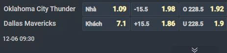 Nhận định b&oacute;ng rổ Oklahoma City Thunder vs Dallas Mavericks, 09h30 ng&agrave;y 6/12: Vị thế nh&agrave; vua - Ảnh 1