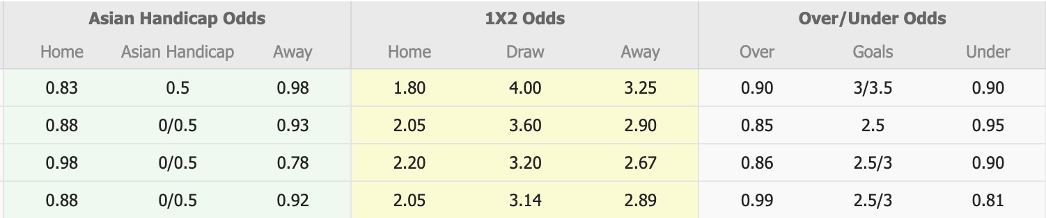 Nhận định, soi kèo U22 Myanmar vs U22 Philippines, 18h00 ngày 5/12: Thêm 1 lần đau - Ảnh 5