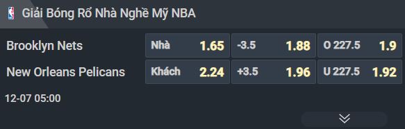 Nhận định b&oacute;ng rổ Brooklyn Nets vs New Orleans Pelicans, 05h00 ng&agrave;y 6/12: &lsquo;L&agrave;m thịt&rsquo; Bồ n&ocirc;ng - Ảnh 1