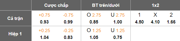 Nhận định, soi kèo Central Coast Mariners vs Sydney FC, 15h35 ngày 6/12: Thất vọng cửa trên - Ảnh 5