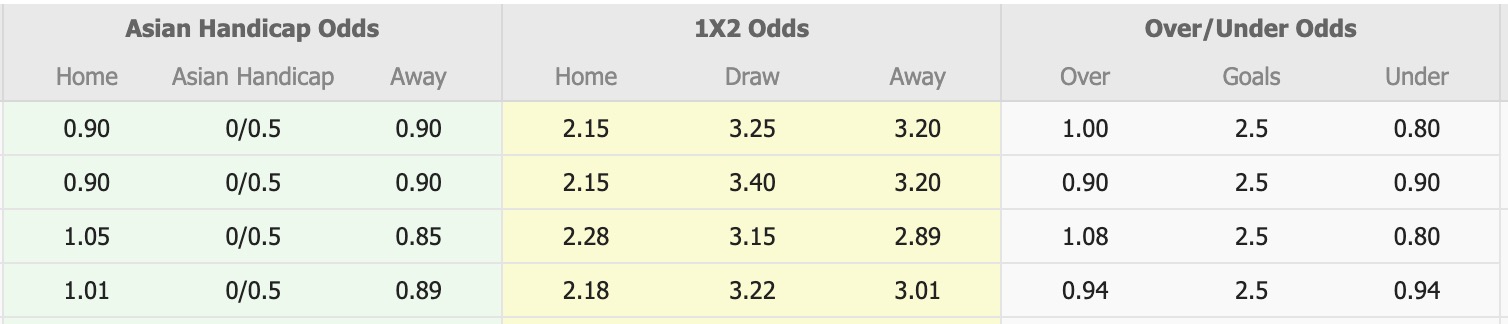 Nhận định, soi kèo Genclerbirligi vs Fatih Karagumruk, 18h30 ngày 7/12: Những người khốn khổ - Ảnh 1