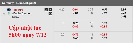 Nhận định, soi kèo Hamburger vs Bremen, 21h30 ngày 7/12: Tẻ nhạt - Ảnh 5