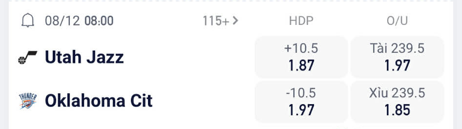Nhận định b&oacute;ng rổ Utah Jazz vs Oklahoma City Thunder, 08h00 ng&agrave;y 8/12: C&ocirc;ng c&ugrave;n đấu thủ chắc - Ảnh 2