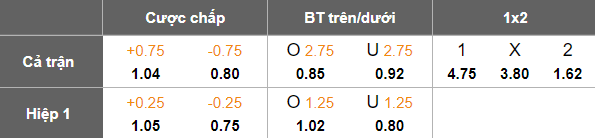 Nhận định, soi kèo nữ Philippines vs nữ Việt Nam, 18h30 ngày 8/12: Chia điểm? - Ảnh 5
