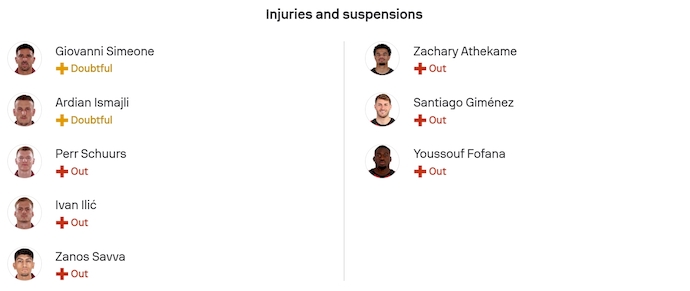 Nhận định, soi kèo Torino vs AC Milan, 2h45 ngày 9/12: Đối thủ khó chịu - Ảnh 6