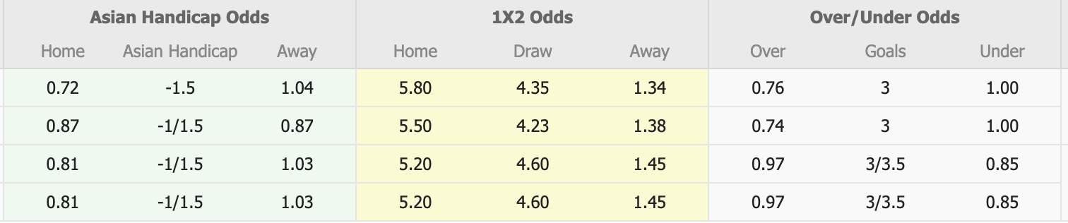 Nhận định, soi kèo U22 Philippines vs U22 Indonesia, 18h00 ngày 8/12: Không có bất ngờ - Ảnh 5