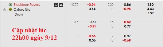 Nhận định, soi kèo Blackburn vs Oxford Utd, 2h45 ngày 10/12: Dìm nhau xuống đáy - Ảnh 7
