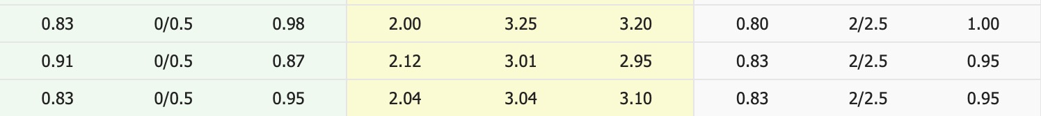 Nhận định, soi kèo FC Buxoro vs Xorazm Urganch, 17h00 ngày 10/12: Căng như dây đàn - Ảnh 2