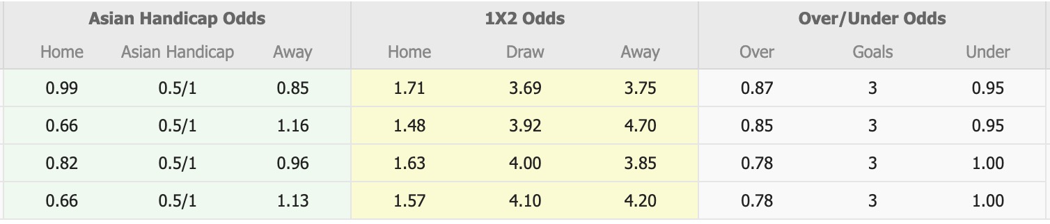 Nhận định, soi kèo Gamba Osaka vs Ratchaburi, 17h00 ngày 11/12: Thể hiện đẳng cấp - Ảnh 1