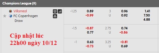 Nhận định, soi kèo Villarreal vs Copenhagen, 0h45 ngày 11/12: Không còn đường lùi - Ảnh 7