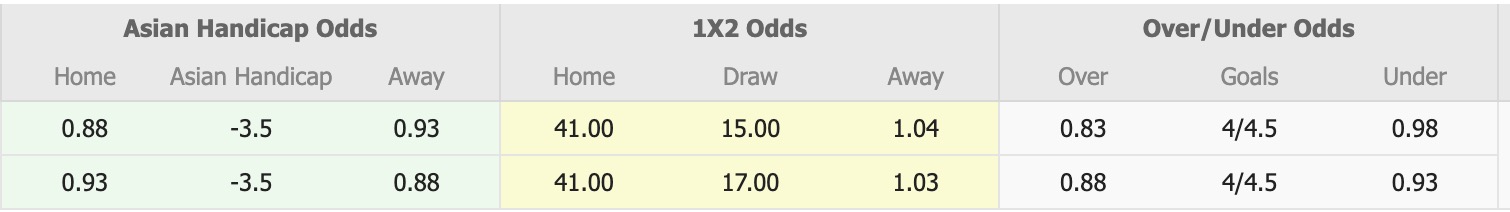 Nhận định, soi kèo Adana Demirspor vs Boluspor, 18h30 ngày 12/12: Kho điểm của giải - Ảnh 2