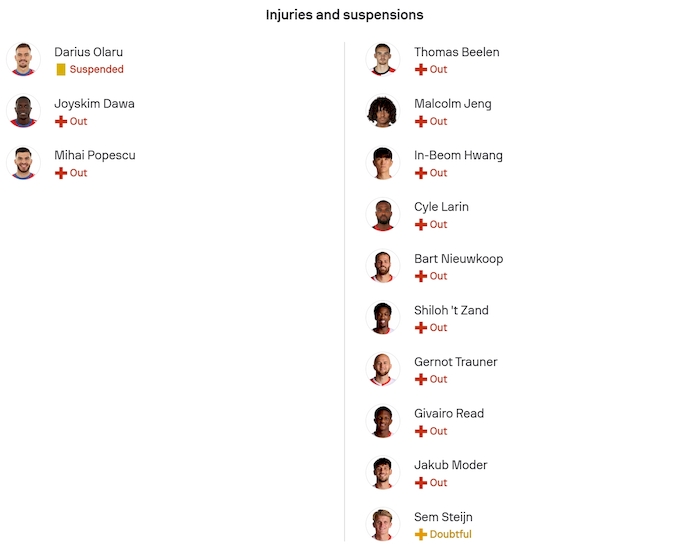 Nhận định, soi kèo FCSB vs Feyenoord, 3h00 ngày 12/12: Điểm tựa sân nhà - Ảnh 5