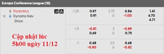 Nhận định, soi kèo Fiorentina vs Dynamo Kyiv, 0h45 ngày 12/12: Vùng lên mạnh mẽ - Ảnh 5