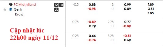 Nhận định, soi kèo Midtjylland vs Genk, 0h45 ngày 12/12: Bất phân thắng bại - Ảnh 5