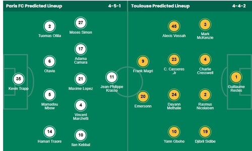 Nhận định, soi kèo Paris vs Toulouse, - Ảnh 1
