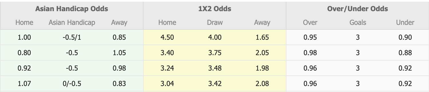 Nhận định, soi kèo Perth Glory vs Sydney, 17h45 ngày 13/12: Giữ vững ngôi đầu - Ảnh 1