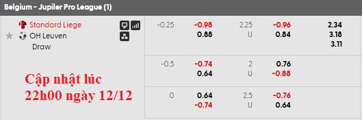 Nhận định, soi kèo Standard Liege vs Leuven, 2h45 ngày 13/12: Ngã ngựa - Ảnh 7