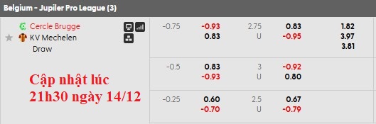Nhận định, soi kèo Cercle Brugge vs Mechelen, 22h00 ngày 13/12: Hòa đã là tốt - Ảnh 6