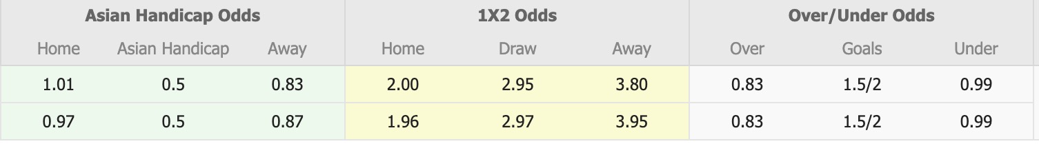 Nhận định, soi kèo Chadormalou Ardakan vs Esteghlal Khuzestan, 19h45 ngày 15/12: Tiếp tục chìm sâu - Ảnh 1