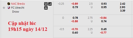 Nhận định, soi kèo NAC vs Utrecht, 22h45 ngày 14/12: Gió đổi chiều - Ảnh 7