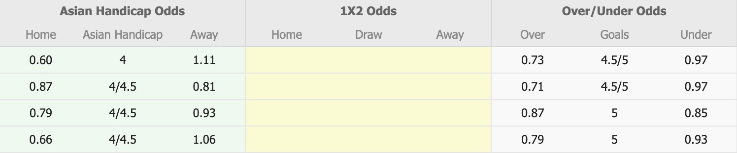 Nhận định, soi kèo Nữ Việt Nam vs Nữ Indonesia, 14h00 ngày 14/12: Miếng mồi ngon - Ảnh 4