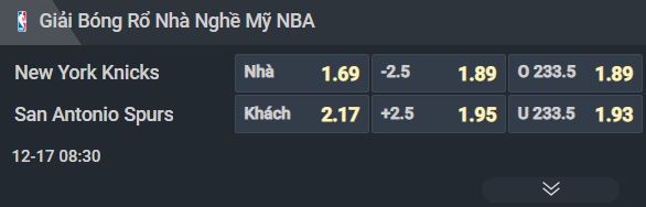 Nhận định b&oacute;ng rổ New York Knicks vs San Antonio Spurs, 08h30 ng&agrave;y 17/12: Chung kết trong mơ - Ảnh 1