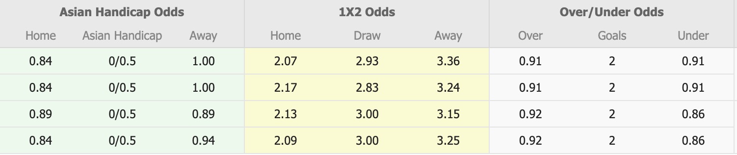 Nhận định, soi kèo CH Congo vs Zambia, 19h00 ngày 16/12: Thêm một lần đau - Ảnh 4