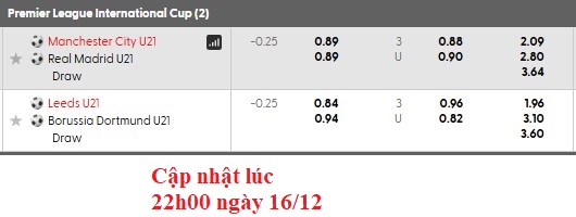 Nhận định, soi kèo U21 Man City vs U21 Real Madrid, 2h00 ngày 17/12: Những vị khách thăng hoa - Ảnh 4