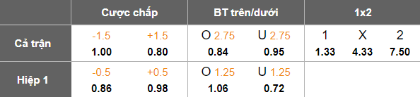 Nhận định, soi kèo Al Kuwait vs Al Salmiyah, 20h00 ngày 17/12: Đối thủ yêu thích - Ảnh 5