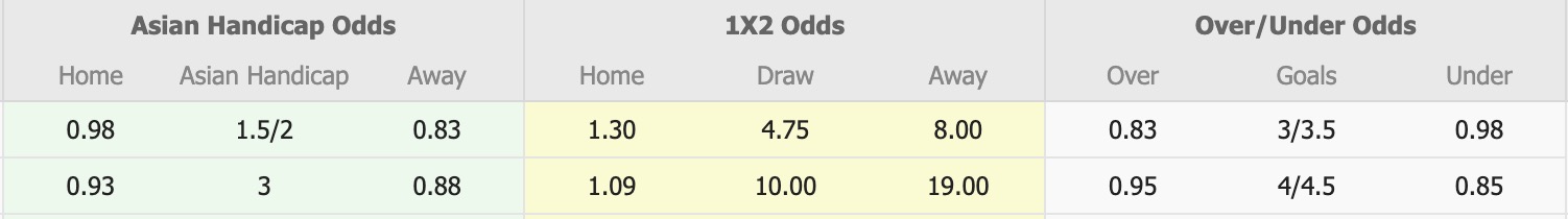 Nhận định, soi kèo Lion City vs Shan United, 18h30 ngày 17/12: Không xứng tầm - Ảnh 5