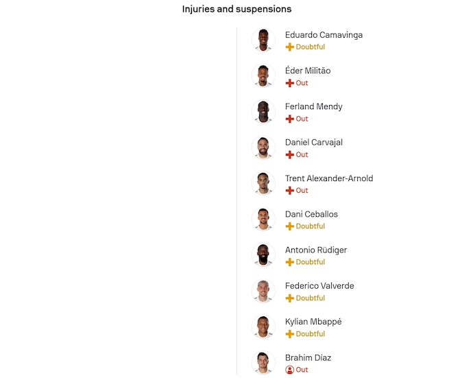 Nhận định, soi kèo Talavera vs Real Madrid, 3h00 ngày 18/12: Níu kéo danh dự - Ảnh 4