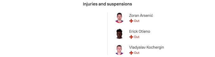 Nhận định, soi kèo Omonia vs Rakow Czestochowa, 3h00 ngày 19/12: Khó phân thắng bại - Ảnh 6