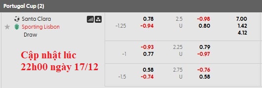 Nhận định, soi kèo Santa Clara vs Sporting Lisbon, 1h45 ngày 19/12: Vé cho nhà ĐKVĐ - Ảnh 4