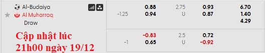 Nhận định, soi kèo Al-Budaiya vs Al-Muharraq, 22h59 ngày 19/12: Đẳng cấp vượt trội - Ảnh 6
