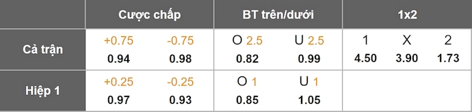 Nhận định, soi kèo Bologna vs Inter Milan, 2h00 ngày 20/12: Khẳng định bản lĩnh - Ảnh 10
