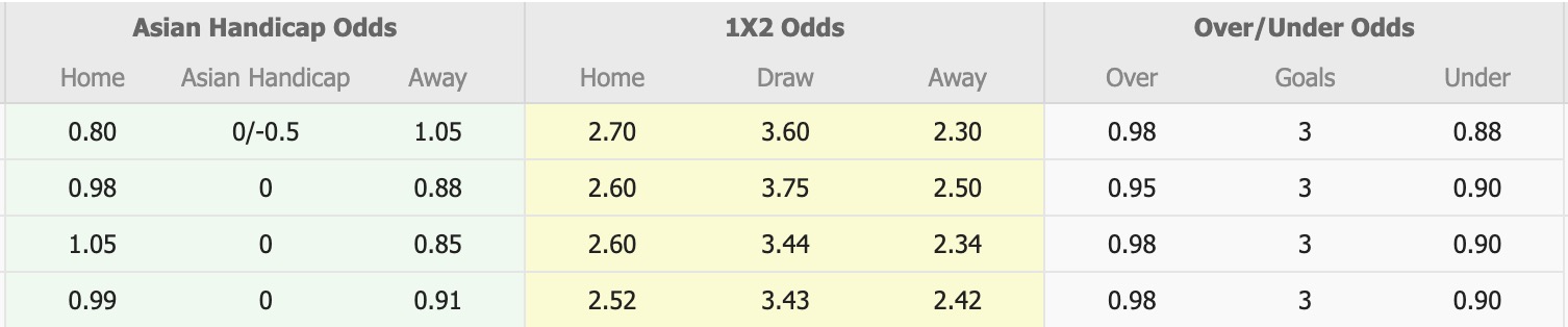 Nhận định, soi kèo Perth Glory vs Adelaide United, 17h45 ngày 20/12: Ám ảnh xa nhà - Ảnh 1