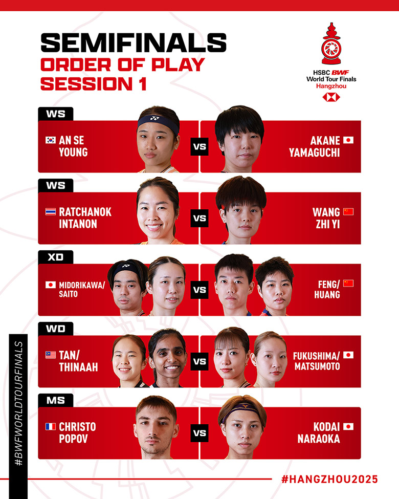 Link xem cầu l&ocirc;ng BWF World Tour Finals 2025 b&aacute;n kết Pearly Tan v&agrave; Thinaah Muralitharan - Ảnh 1