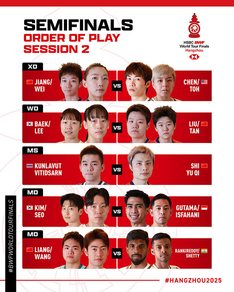 Link xem cầu l&ocirc;ng BWF World Tour Finals 2025 b&aacute;n kết Pearly Tan v&agrave; Thinaah Muralitharan - Ảnh 2