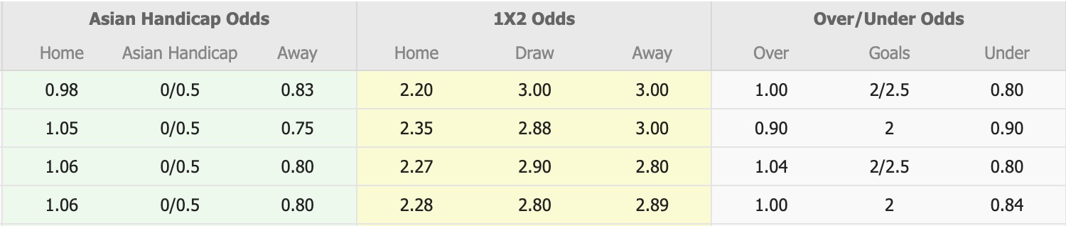 Nhận định, soi kèo Hermannstadt vs Petrolul Ploiesti, 19h00 ngày 21/12: Kịch bản chia điểm - Ảnh 1
