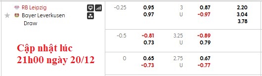 Nhận định, soi kèo Leipzig vs Leverkusen, 0h30 ngày 21/12 - Ảnh 6
