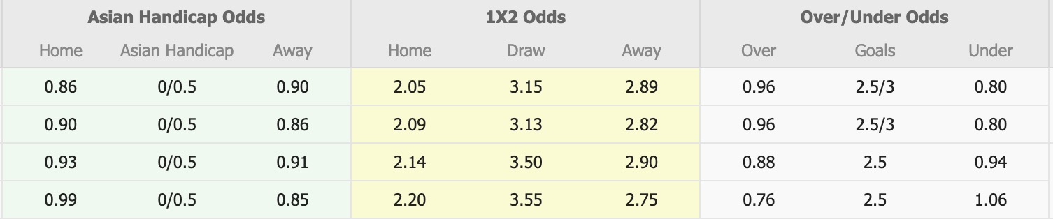 Nhận định, soi kèo PSM Makassar vs Malut United, 15h30 ngày 21/12: Đòi nợ cũ - Ảnh 1
