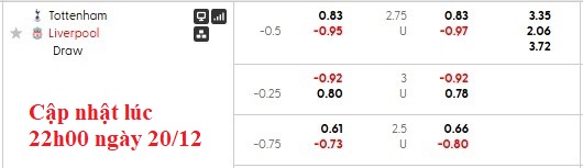 Nhận định, soi kèo Tottenham vs Liverpool, 0h30 ngày 21/12: Tối hậu thư cho Frank - Ảnh 5