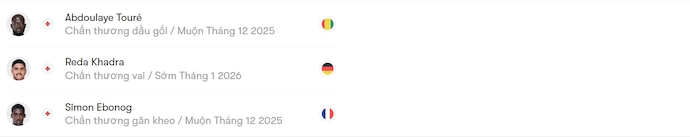 Nhận định, soi kèo Le Havre vs Amiens, 23h30 ngày 21/12: Không đơn giản - Ảnh 5